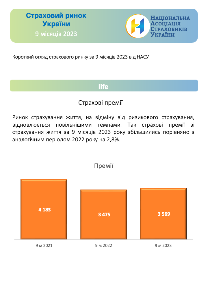 IPID_market4