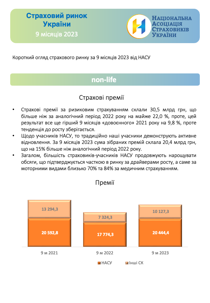 IPID_market1