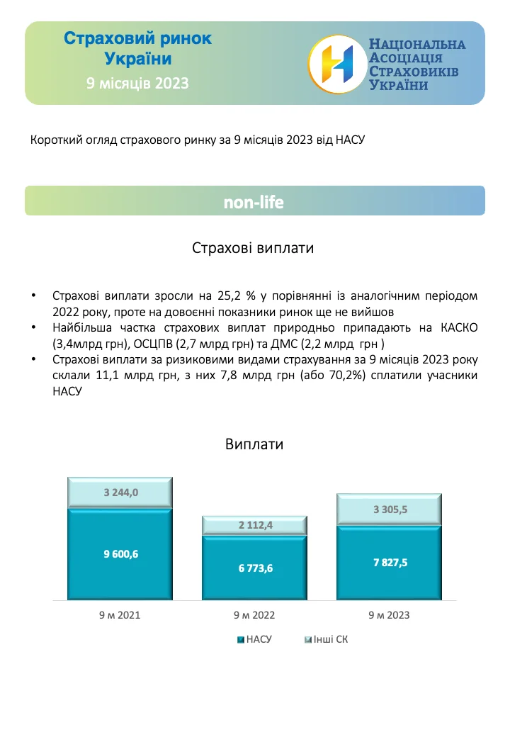 IPID_market2