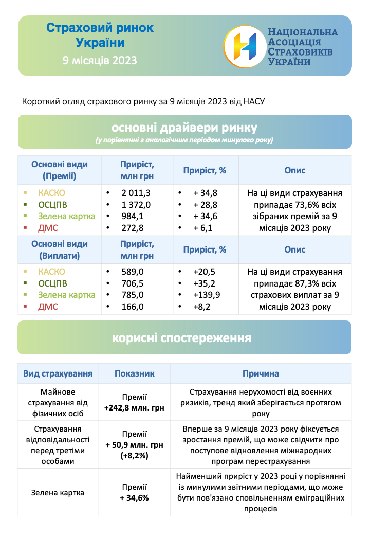 IPID_market3