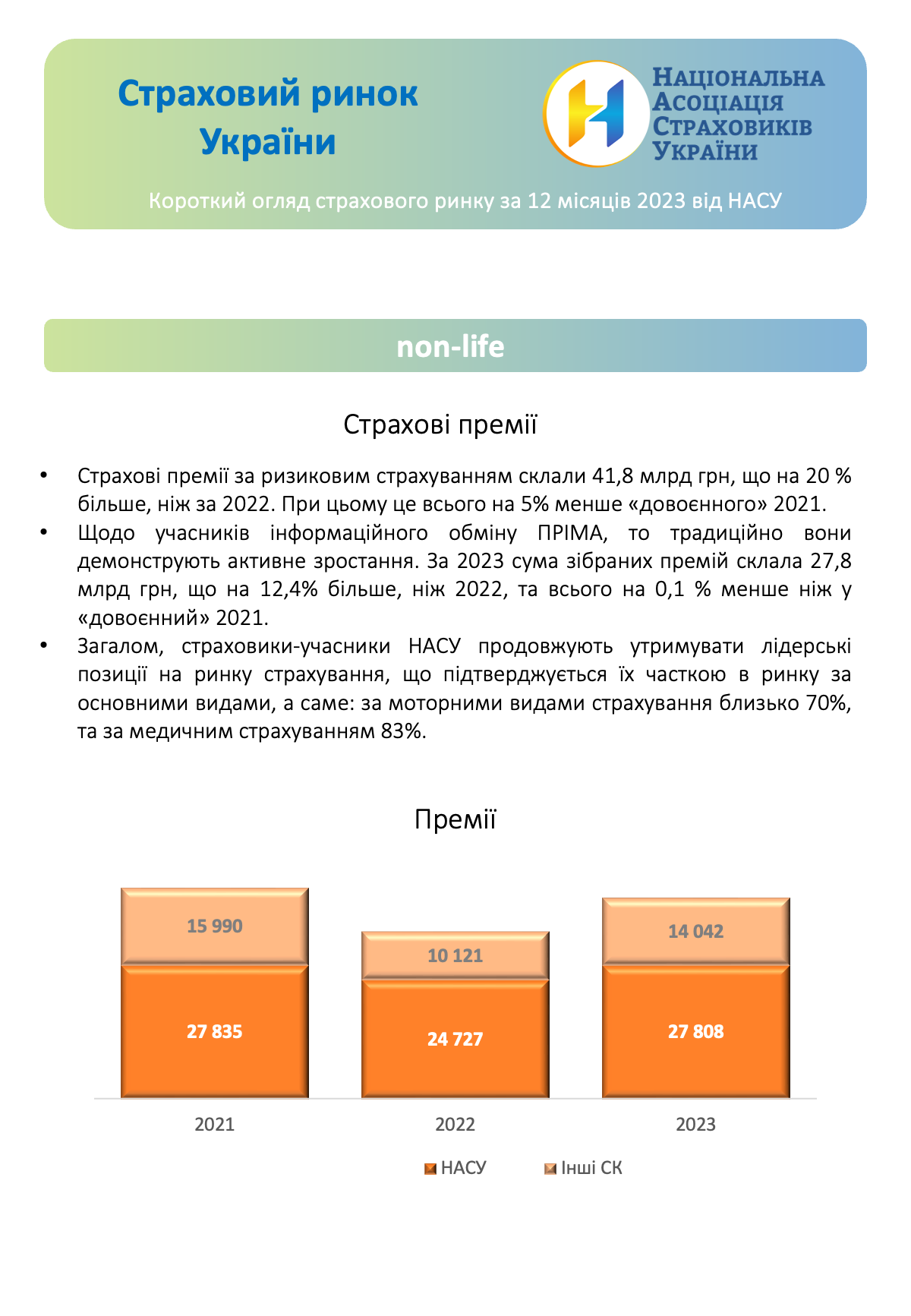 market2023_1
