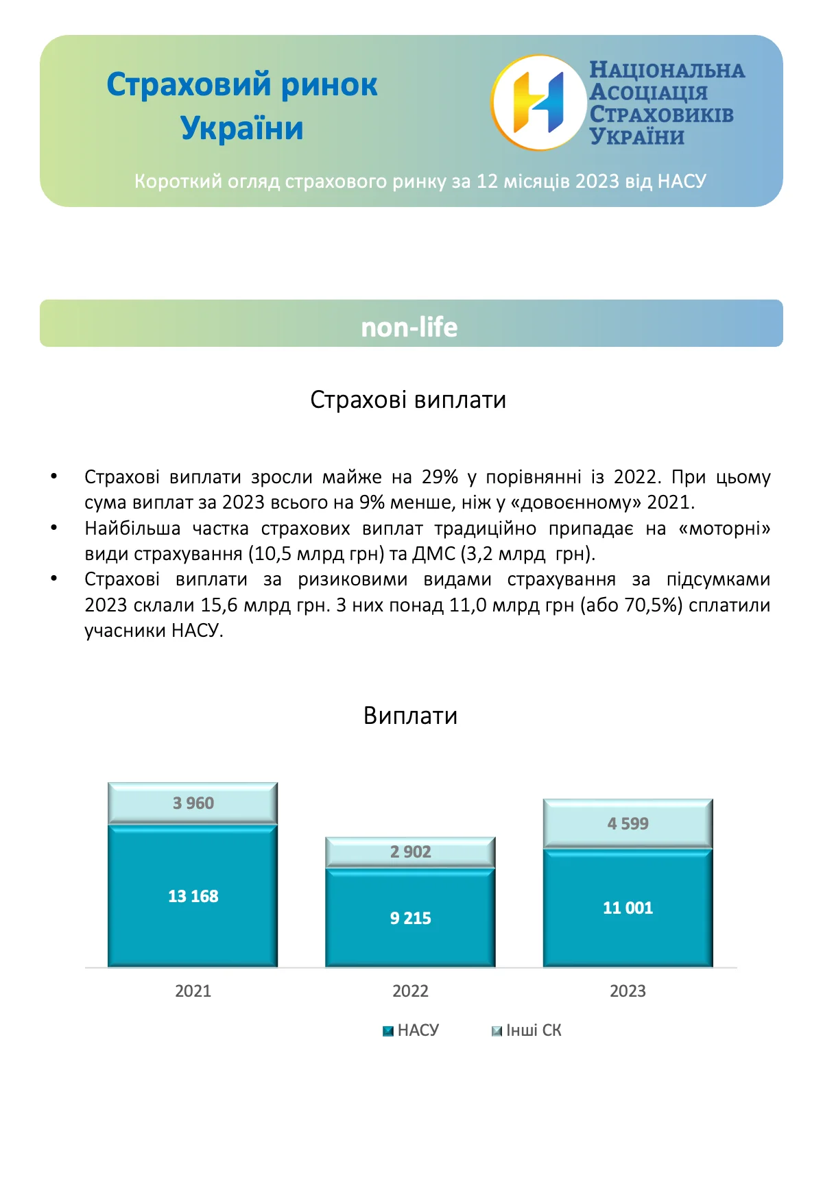 market2023_2