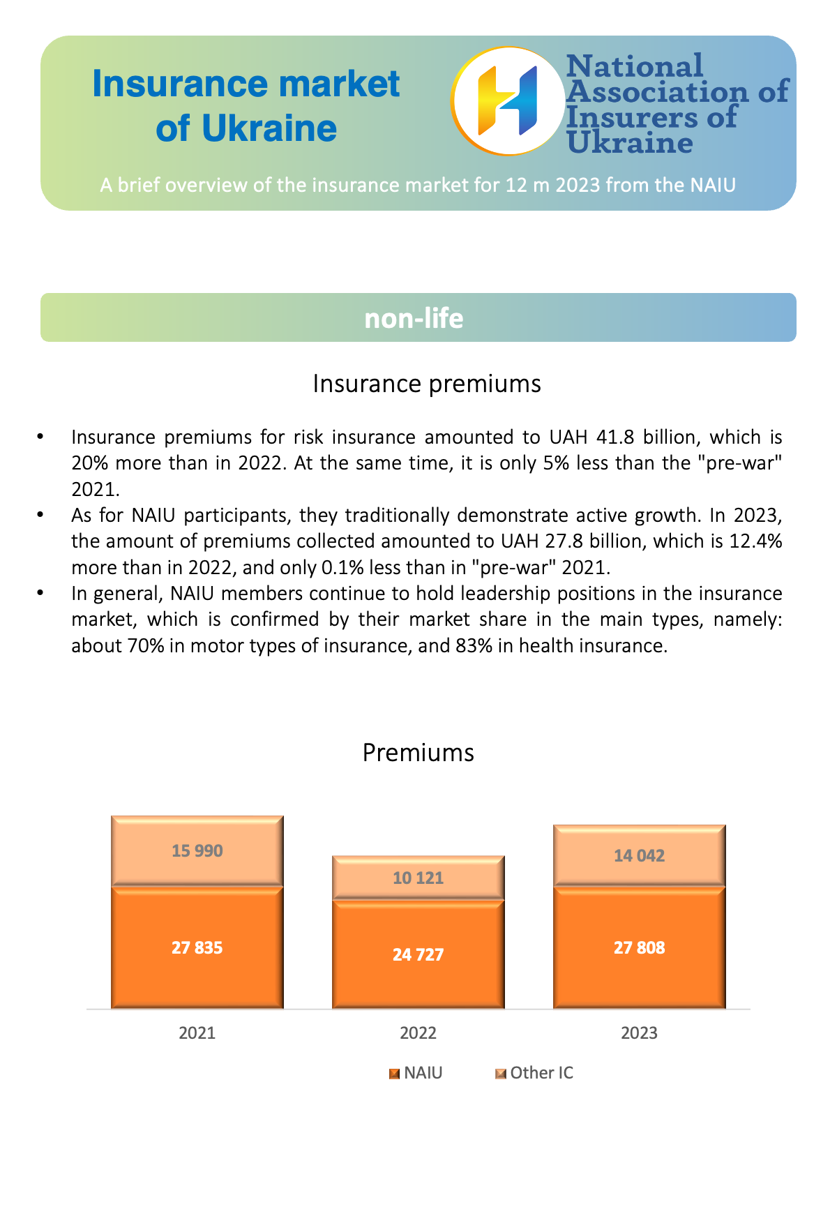 market2023_en_1