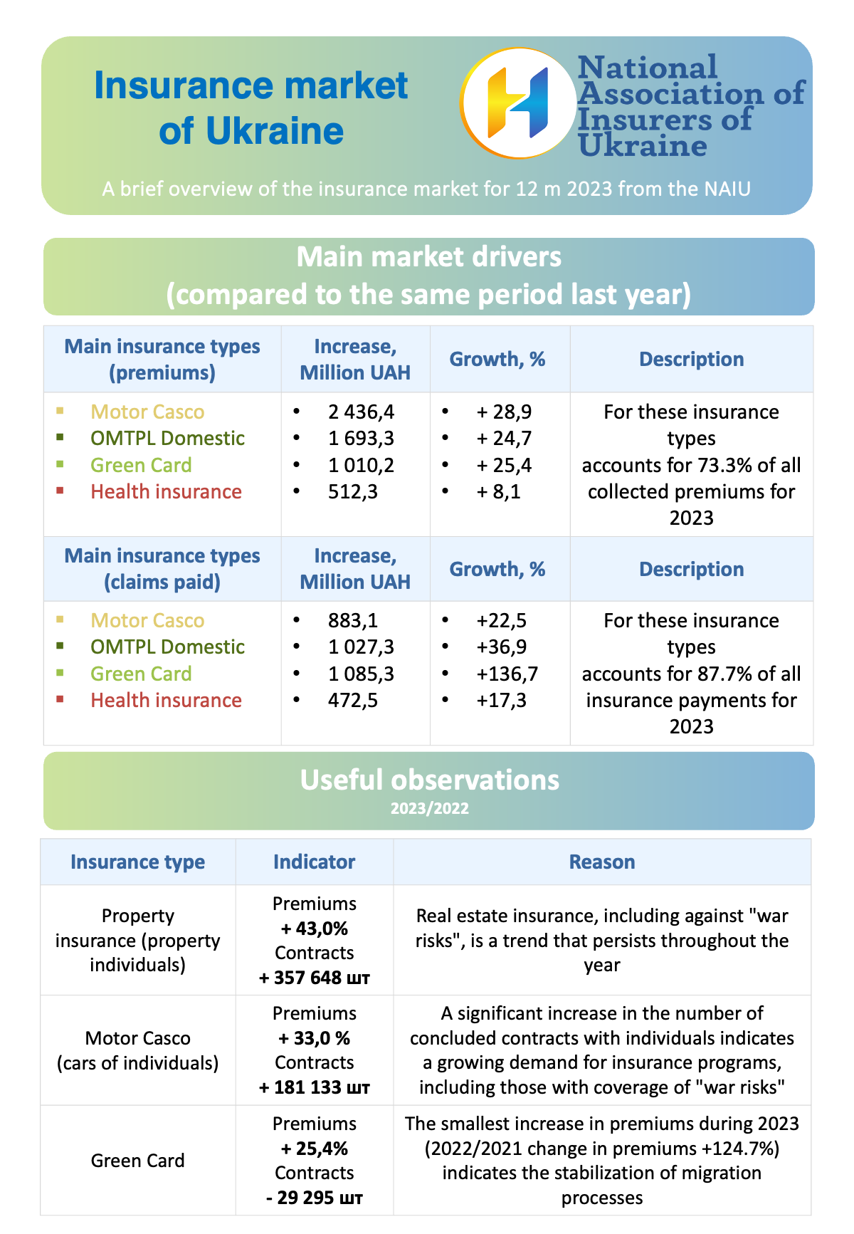 market2023_en_3