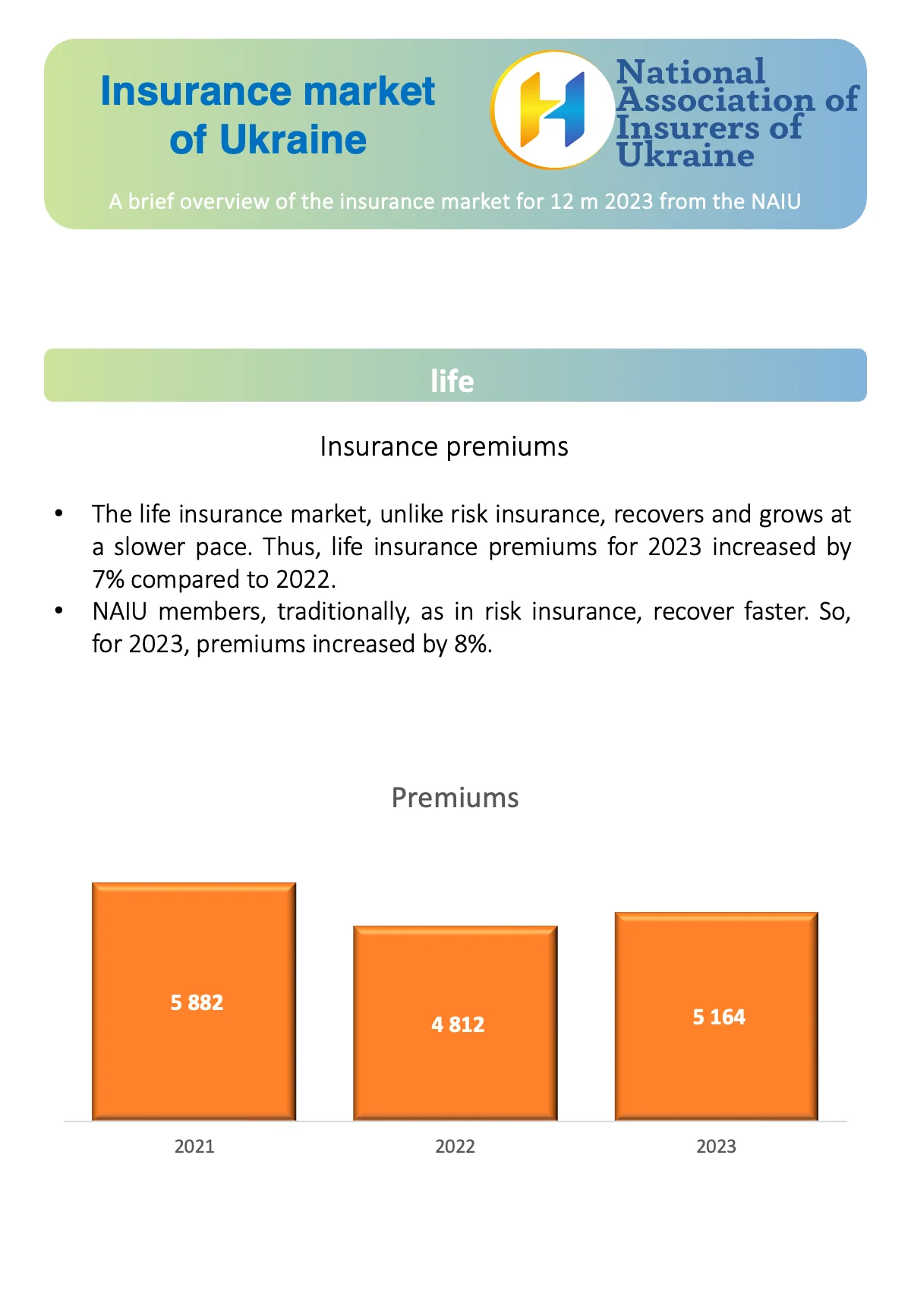 market2023_en_4