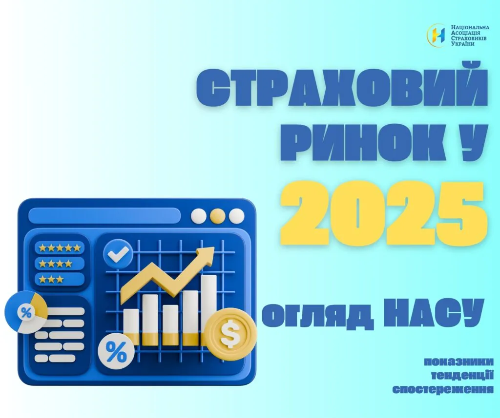 Страховий ринок 2025