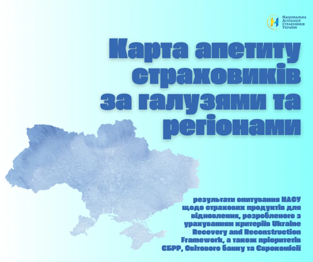 Карта апетиту страховиків за галузями та регіонами